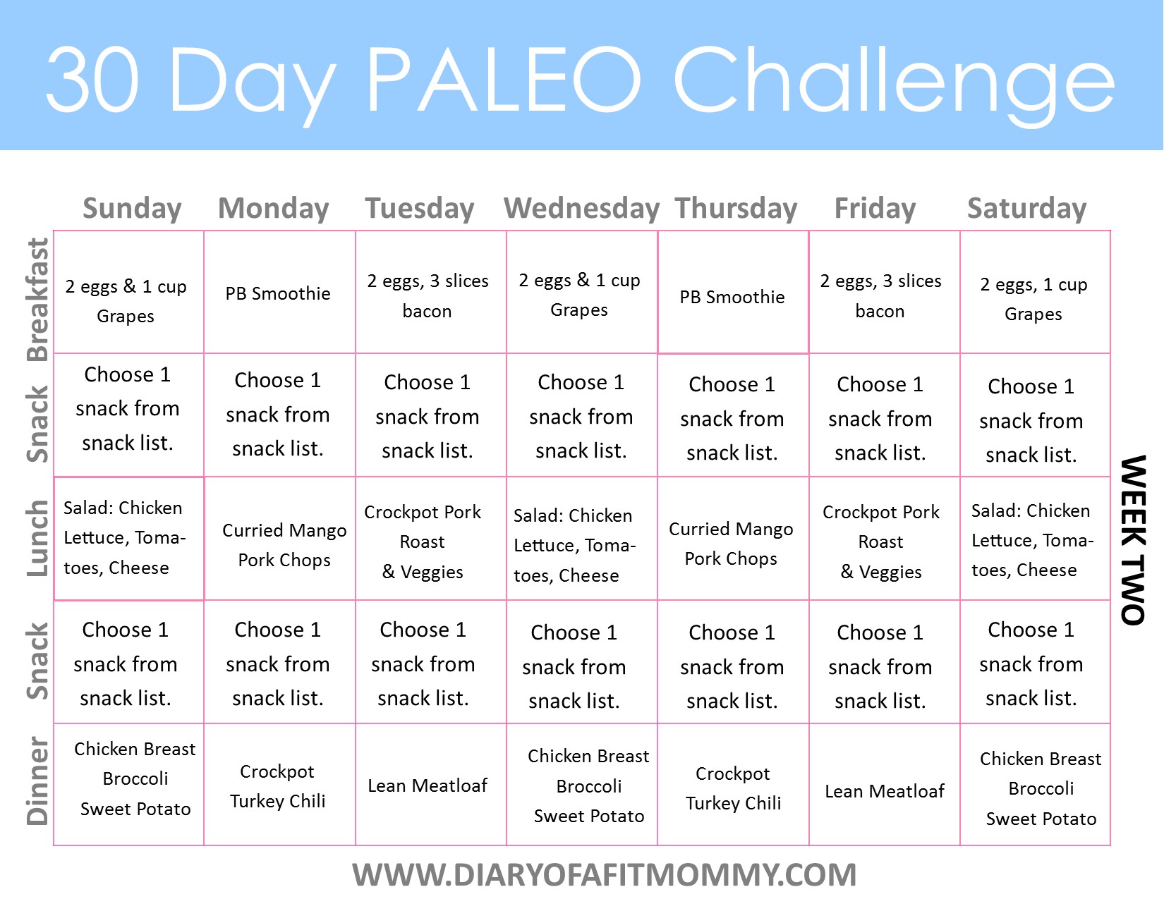 30 Day Paleo Challenge | Diary of a Fit Mommy | Bloglovin’