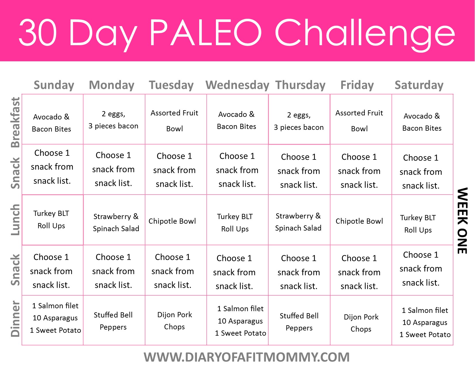 Diary of a Fit Mommy30 Day Paleo Challenge - Diary of a ...